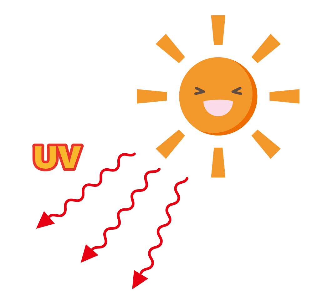紫外線にはご注意を 笑顔をデザイン 未来を創造する笑心グループ こころ接骨院 御立 今宿 山崎